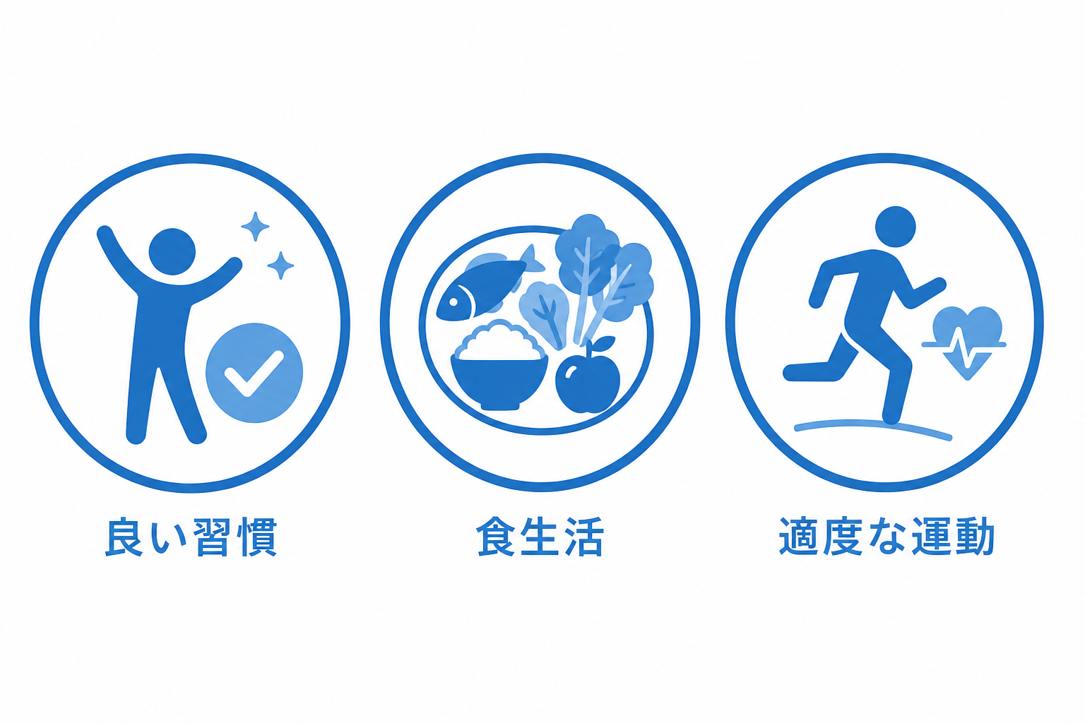 ヘルスケア